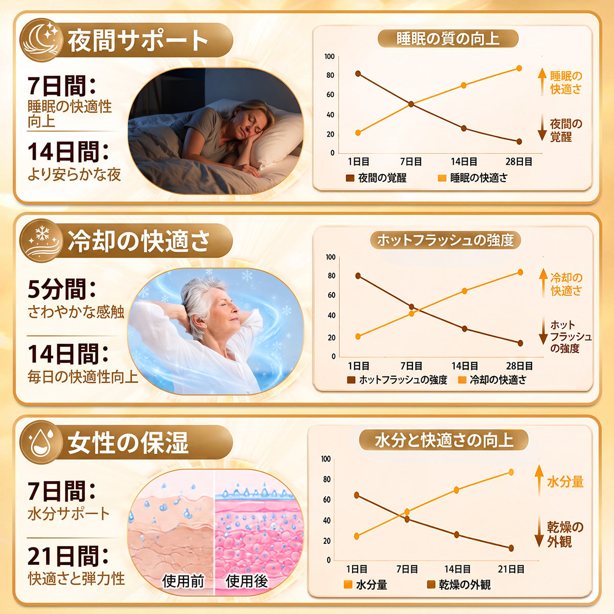 HISKIN®🏆 バストケア ナノマイクロニードルパッチ ふっくらボリューム感・ハリ・弾力をサポート ボルフィリン × エクソソーム × 銅ペプチド配合 先進の美容成分デリバリーテクノロジー採用