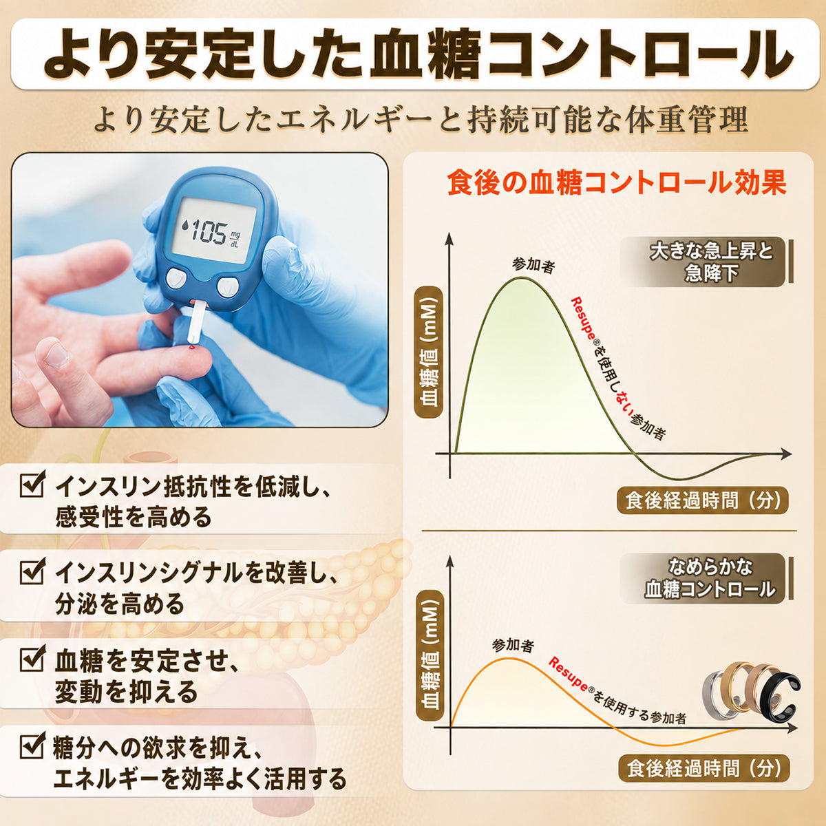 【𝟮𝟬𝟮𝟲年 注目の革新テクノロジー：𝟴𝟬%OFF】✅ 𝐑𝐞𝐬𝐮𝐩𝐞® スリミング・メタボリズム磁気セラピーリング：トリプルコア代謝アクティベーション — 1日わずか30分で、体重管理＆リンパの流れをサポート。さらに、関節の快適さ、より良い睡眠、頭のすっきり感までサポート。