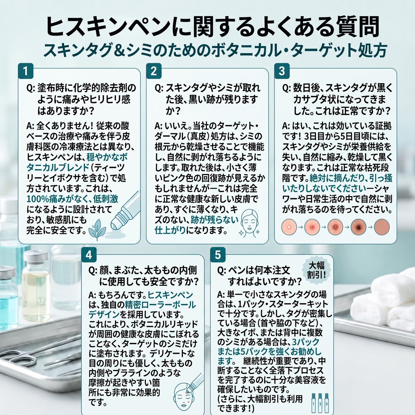 𝐇𝐈𝐒𝐊𝐈𝐍®👩‍⚕️ 7日間 スキンタグ＆スポットイレーサー｜痛みがなく、傷跡を残さない 高機能スポット除去ローラーボールペン